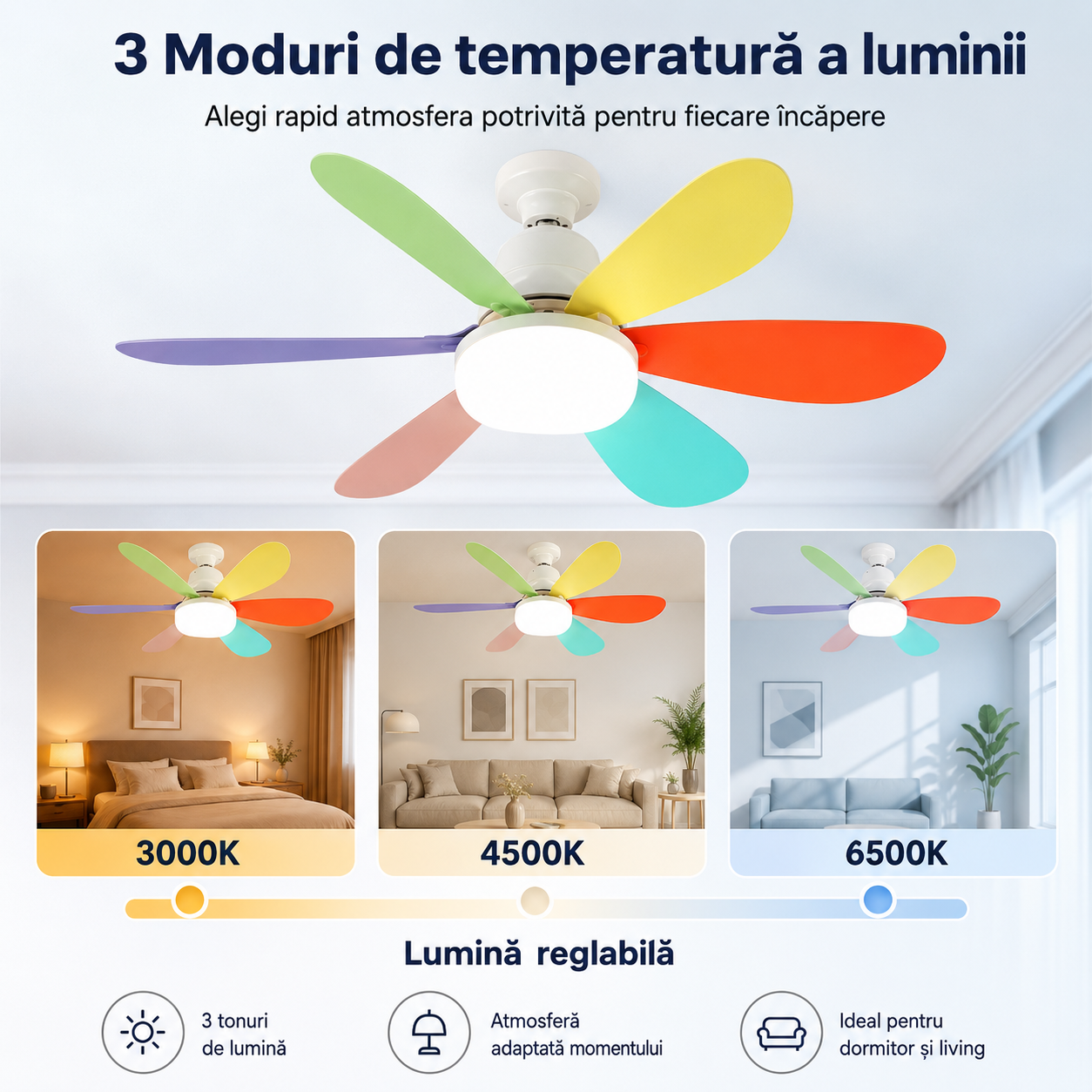 Ventilator de Tavan 2-în-1 cu LED Reglabil și Telecomandă, 40W, E27, 3 Viteze, 3 Tonuri de Lumină și Timer ZanaCasei.Ro