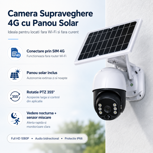 Camera de Supraveghere cu SIM 4G, Panou Solar si Senzor de Miscare ZanaCasei.Ro