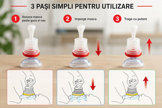 Dispozitiv Prim Ajutor LifeGuard Anti-Înec – Eliberare Căi Respiratorii, 2 Măști, Husă Inclusa ZanaCasei.Ro