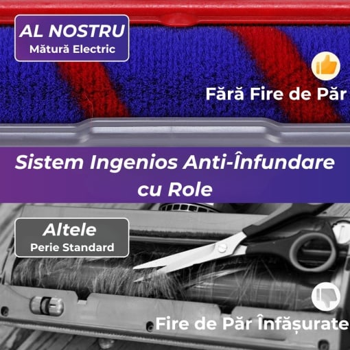 Aspirator Electric Fără Fir cu Perie Auto-Curățare – Ideal pentru Păr de Animale, Podele și Covoare ZanaCasei.Ro