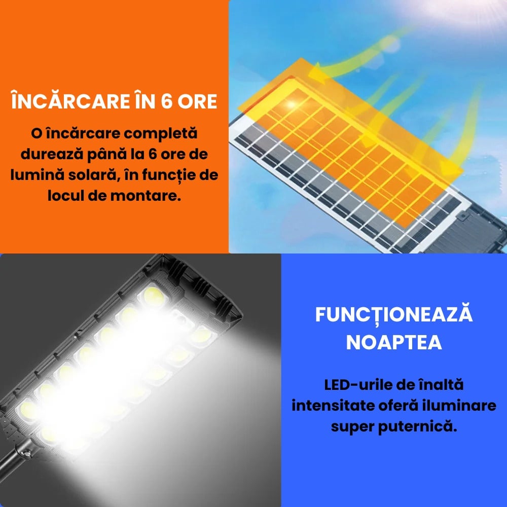Lampă Solară Stradală cu 23 LED-uri COB, Senzor de Mișcare, Telecomandă și Protecție IP65 – Negru ZanaCasei.Ro