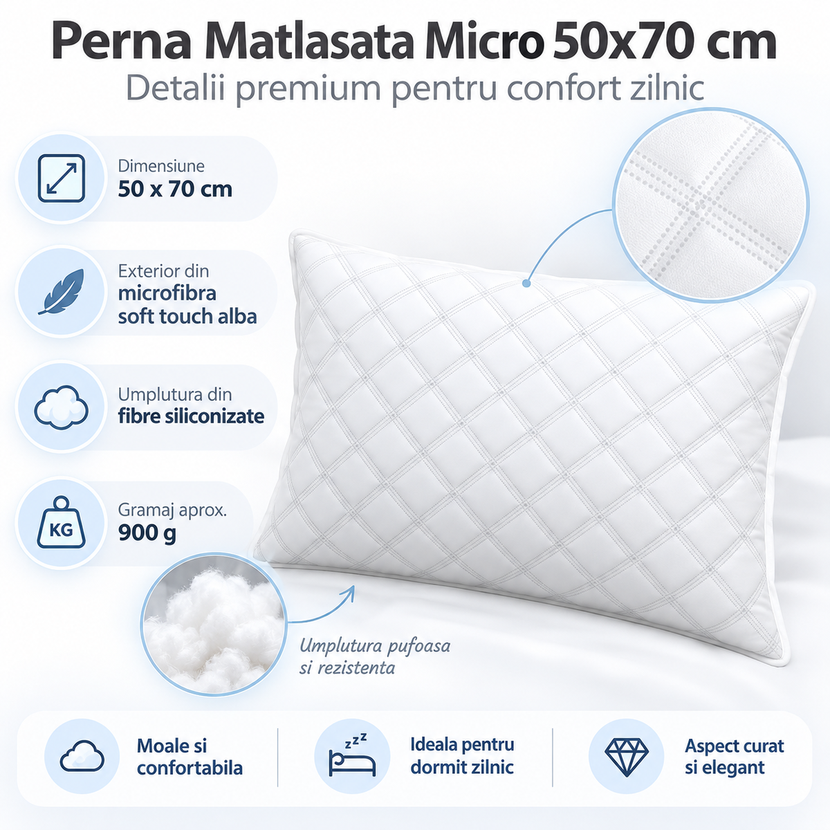 Pernă Matlasată Micro 50x70 cm – Microfibră Soft Touch, Umplutură din Fibre Siliconizate (set de 2) — detalii premium